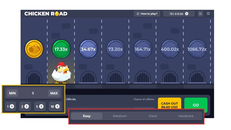 Overview of chicken road online